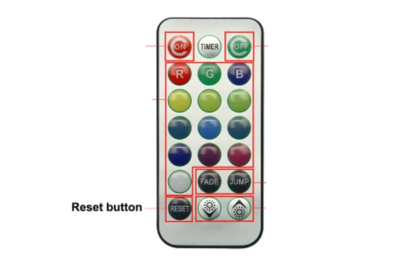 How to reset LED light remote instantly