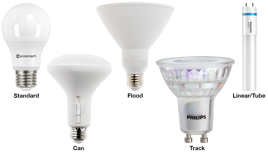 Types of LED lights