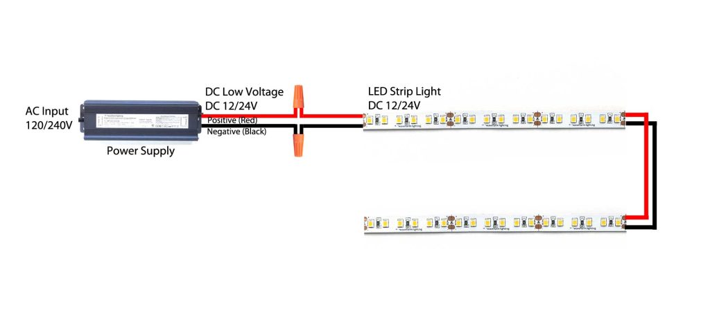 Series wiring to Connect Multiple LED Lights To One Power Source