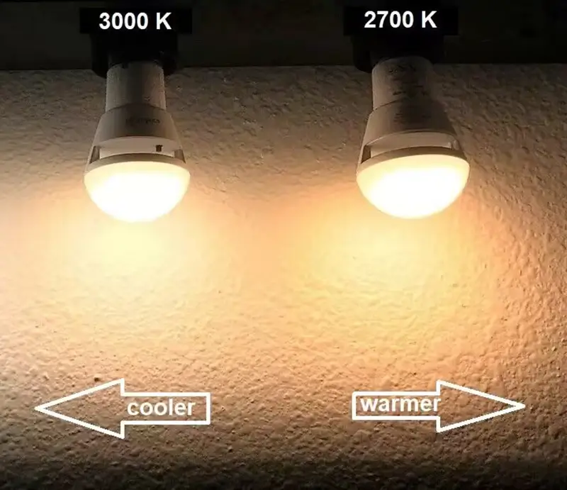 2700K Color Temperature Difference